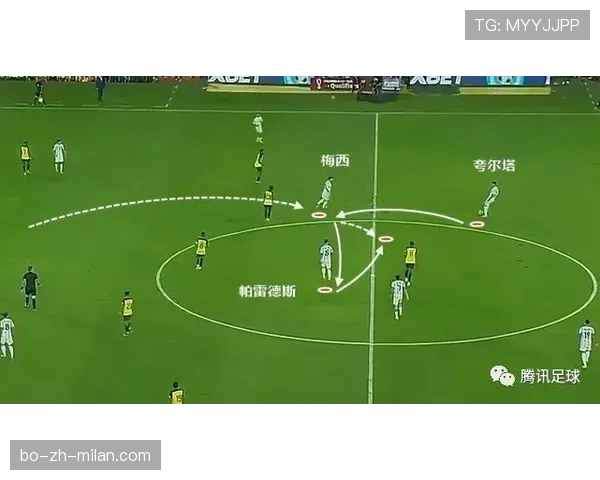 奥尔莫无球跑动与后插上效率分析