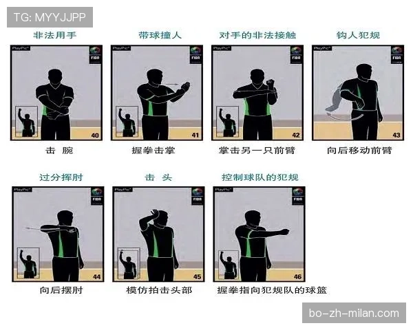教练技术犯规规则：如何正确理解和应对场上判罚标准？