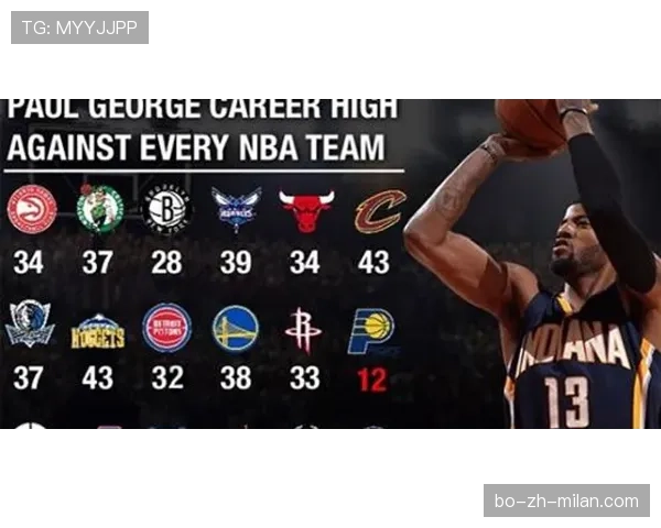 盘点NBA与FIBA罚球规则的主要差异，看完这篇你就懂了