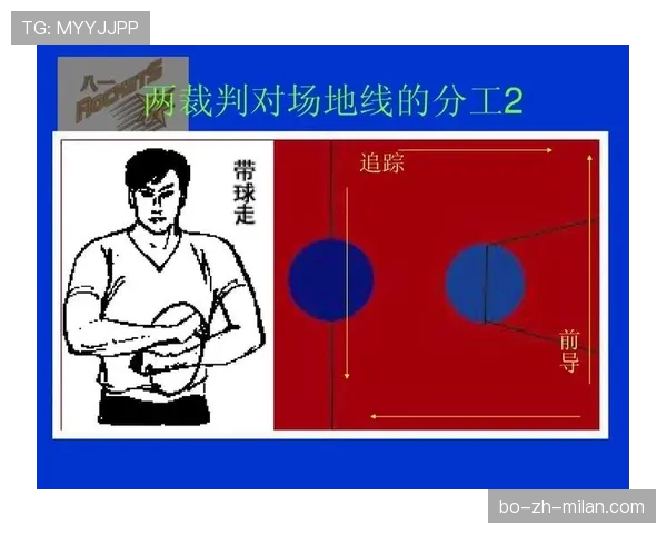 篮球挑战判罚规则的适用条件与回看机制深度解析