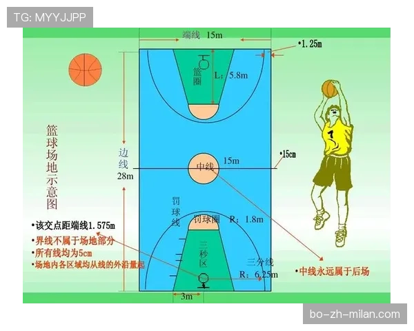 篮球比赛球出界判定规则详解：掌握界外球的判断依据