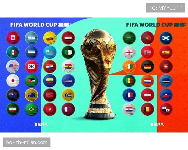 2026世界杯48队12小组赛制如何分组，小组第三怎么产生晋级资格